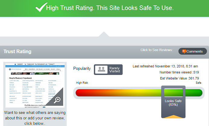 high trust rating