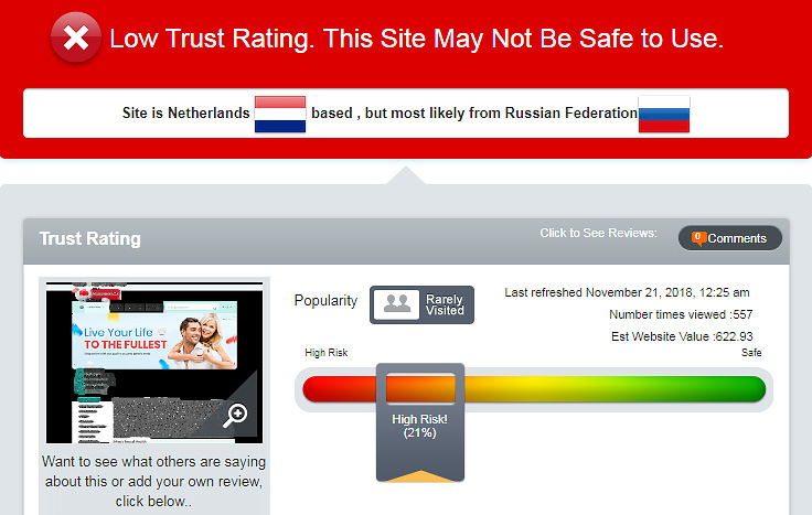 low trust rating