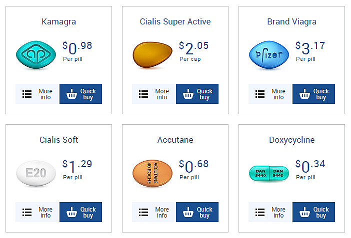 medications