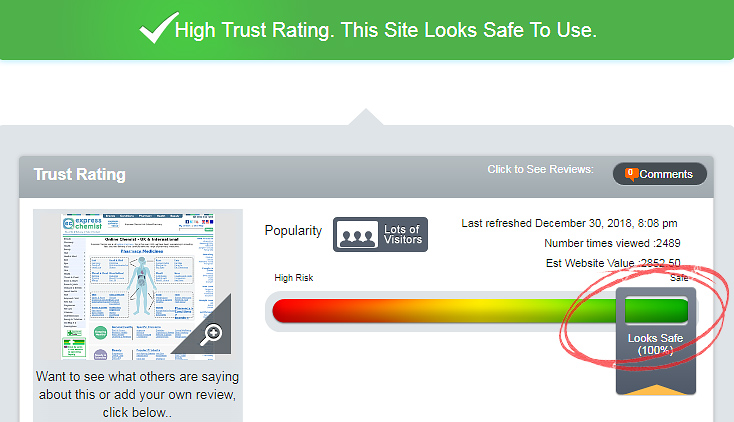 high trust rating