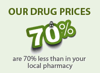 drug prices