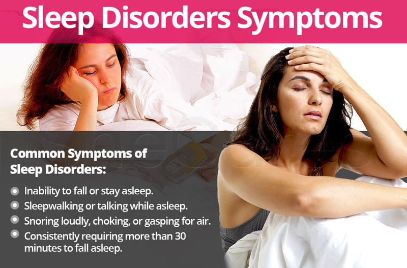 symptoms of sleep disorder