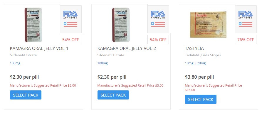popular drugs
