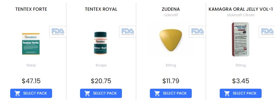 popular drugs